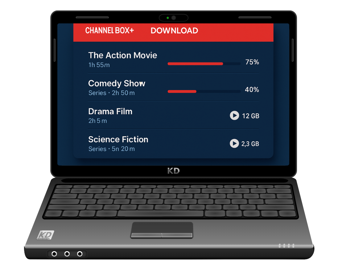Imagens das plataformas